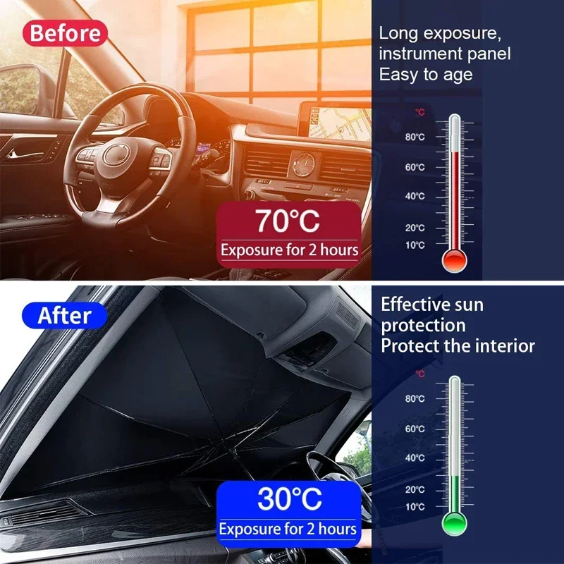 Auto-Sonnenschutz, Regenschirm – Car Sunshade Windshield Umbrella Foldable Bewertung und Preis